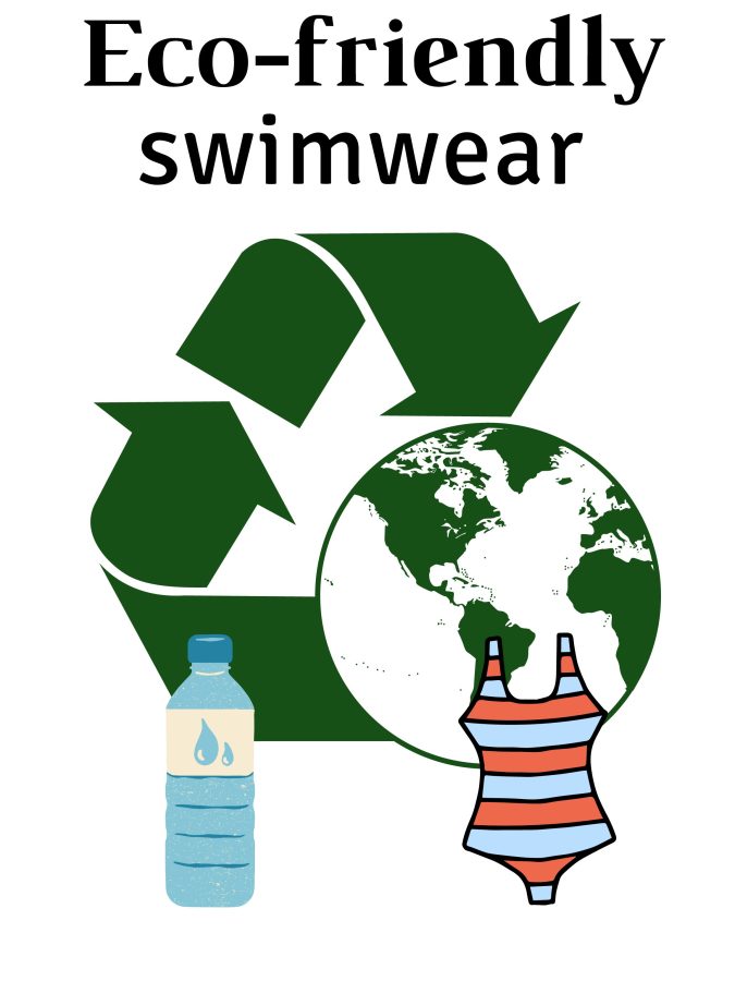 Eco-friendly swimwear