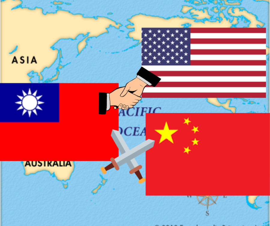 Taiwan Visiting the US: a threat to China?